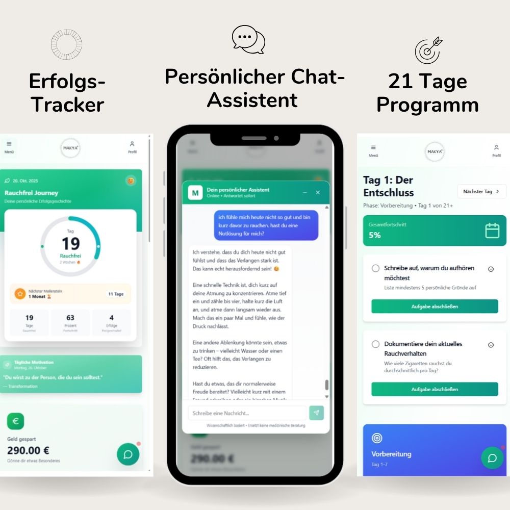 Makya Rauchfrei App - Mit persönlichem Assistenten