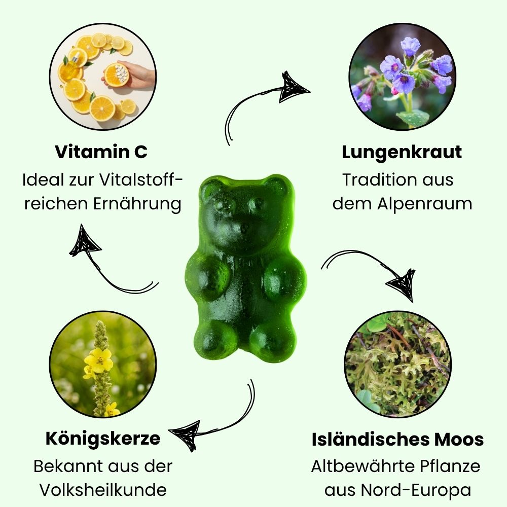 LungenReset - Gummibären mit Vitamin und Naturkräutern - MAKYA
